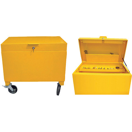 Sicherheitswerkzeugkasten