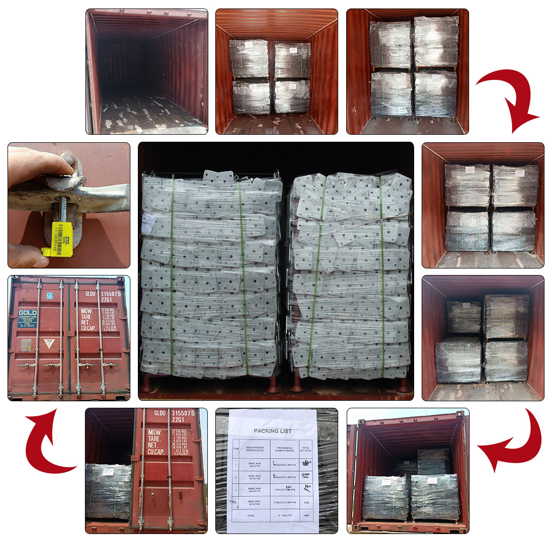 Gerüstpackung und Laden