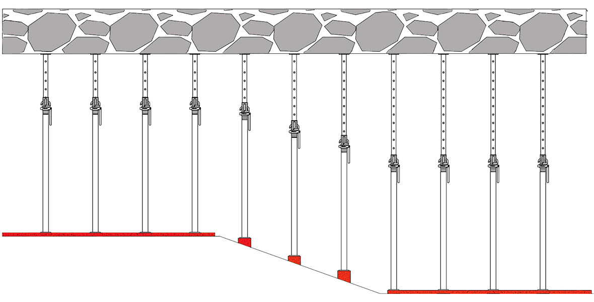 Der Gebrauchszustand der Stahlpropie