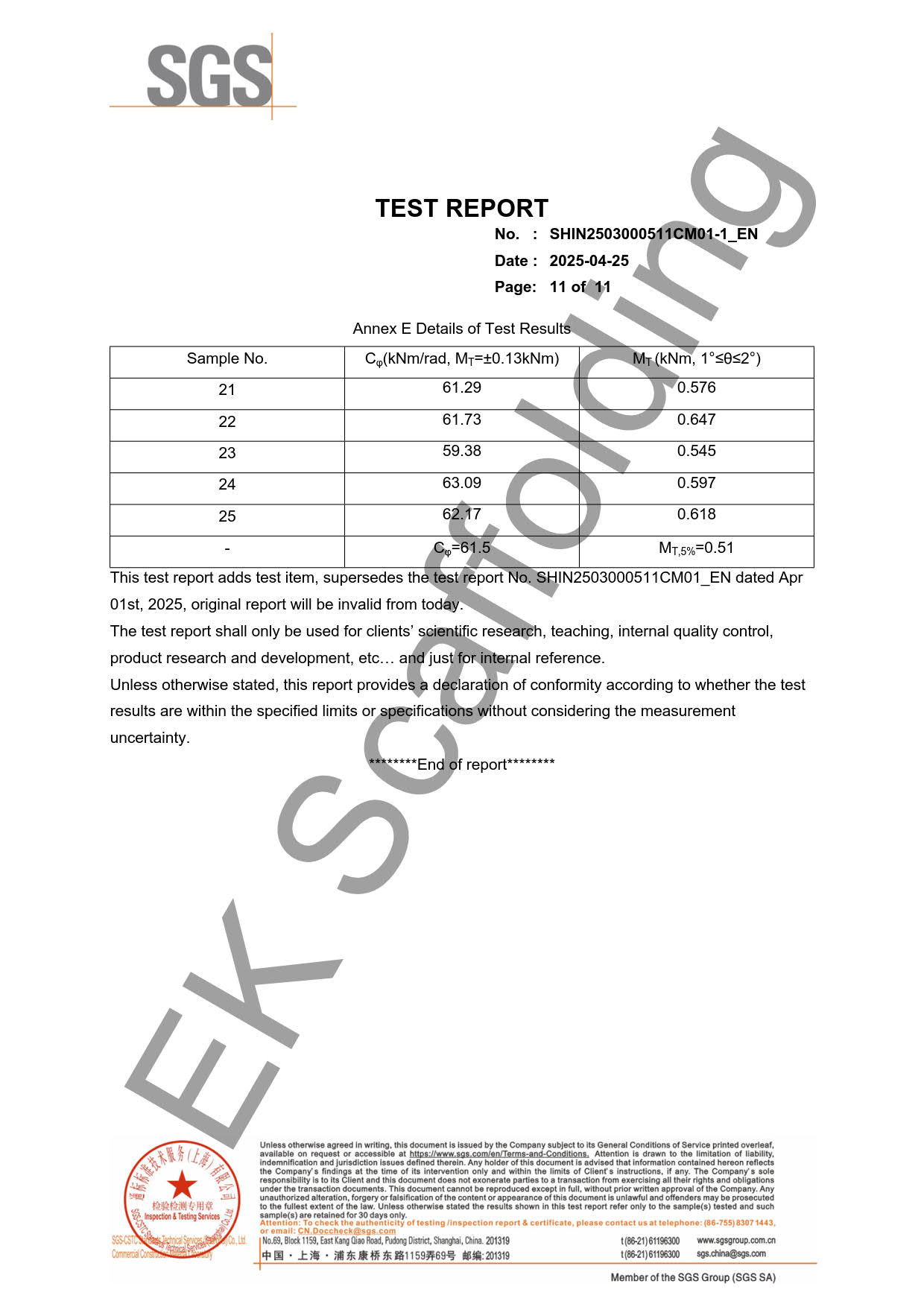 EK-SGS-Double Coppler 2025-11