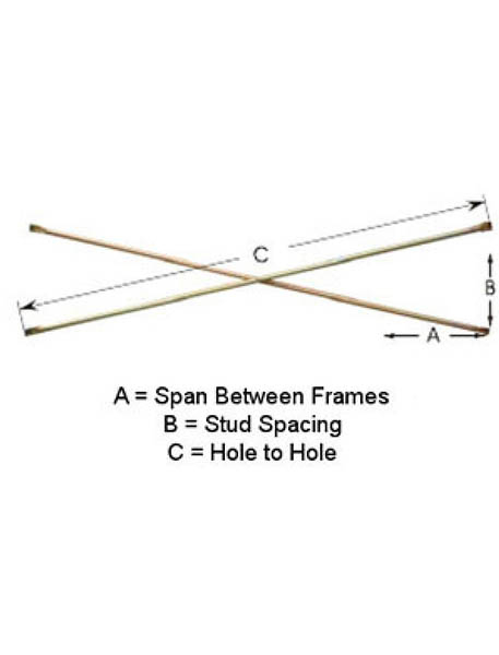 Punch -Loch -Gerüstkreuzklasse